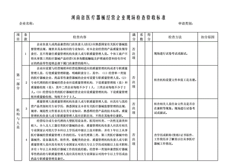 医疗设备:批发行业的风向标